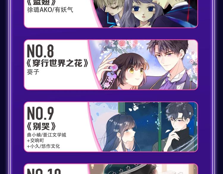 🍛全民打榜 《再度与你》荣获少女榜冠军！ 第15页