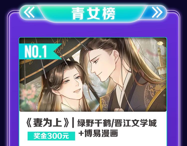 🍛全民打榜 《再度与你》荣获少女榜冠军！ 第17页