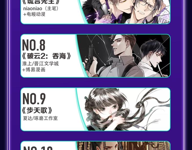 🍛全民打榜 《再度与你》荣获少女榜冠军！ 第21页