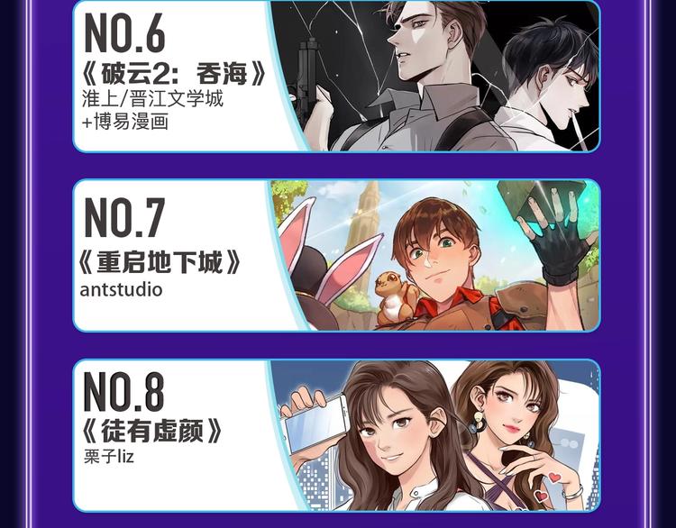 🍛全民打榜 《再度与你》荣获少女榜冠军！ 第40页