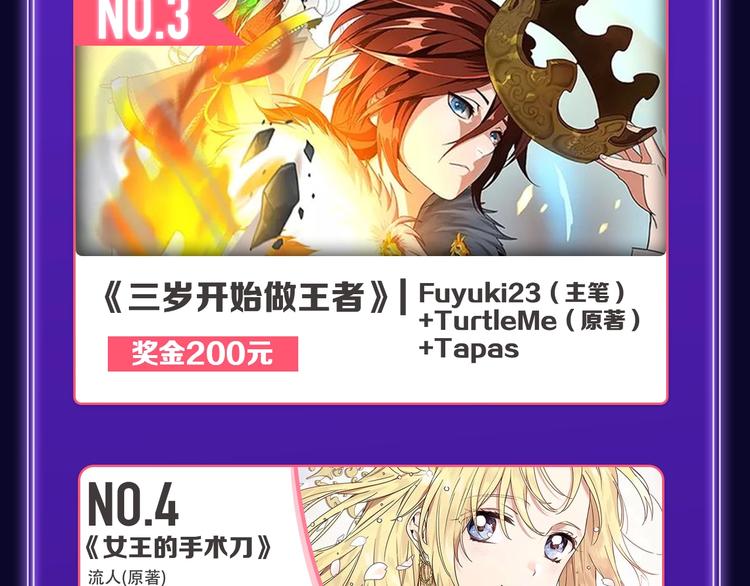 🍛全民打榜 《再度与你》荣获少女榜冠军！ 第50页