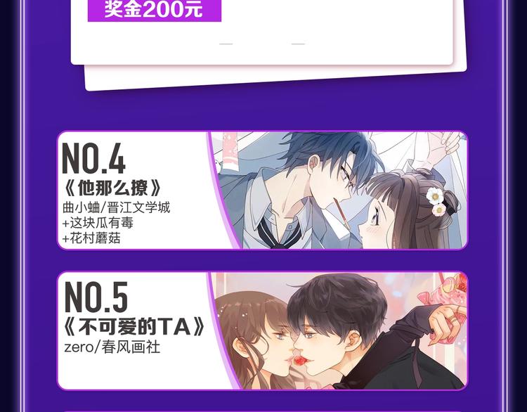 🍛全民打榜 《再度与你》荣获少女榜冠军！ 第7页