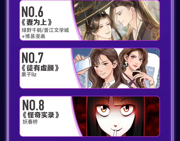 🍛全民打榜 《再度与你》荣获少女榜冠军！ 第8页