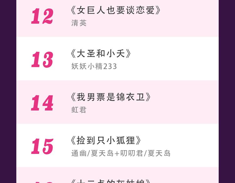 🍛全民打榜 《与爱有关》晋级TOP3 第25页