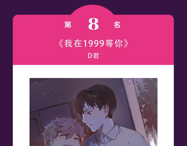 🍛全民打榜 《与爱有关》晋级TOP3 第7页