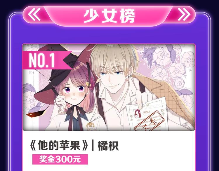 🍛全民打榜 《他的苹果》荣获双榜冠军！ 第11页