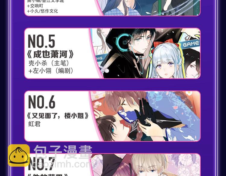 🍛全民打榜 《FOG[电竞]》荣获新作榜冠 第14页