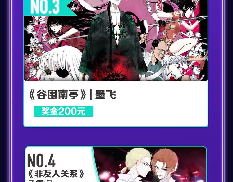 🍛全民打榜 《FOG[电竞]》荣获新作榜冠 第19页