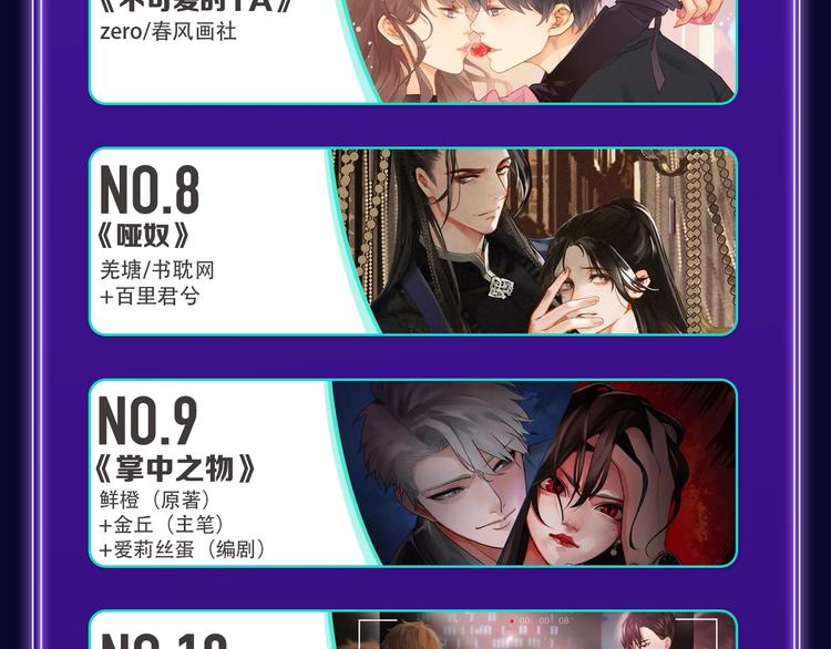🍛全民打榜 《FOG[电竞]》荣获新作榜冠 第21页