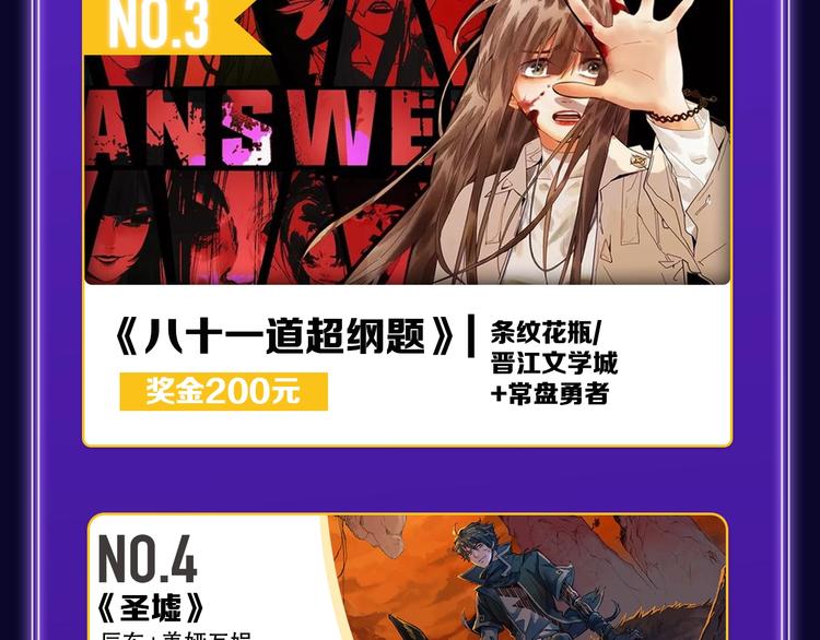 🍛全民打榜 《FOG[电竞]》荣获新作榜冠 第25页