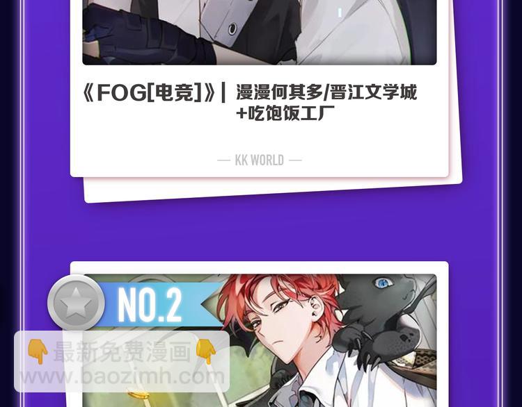 🍛全民打榜 《FOG[电竞]》荣获新作榜冠 第36页