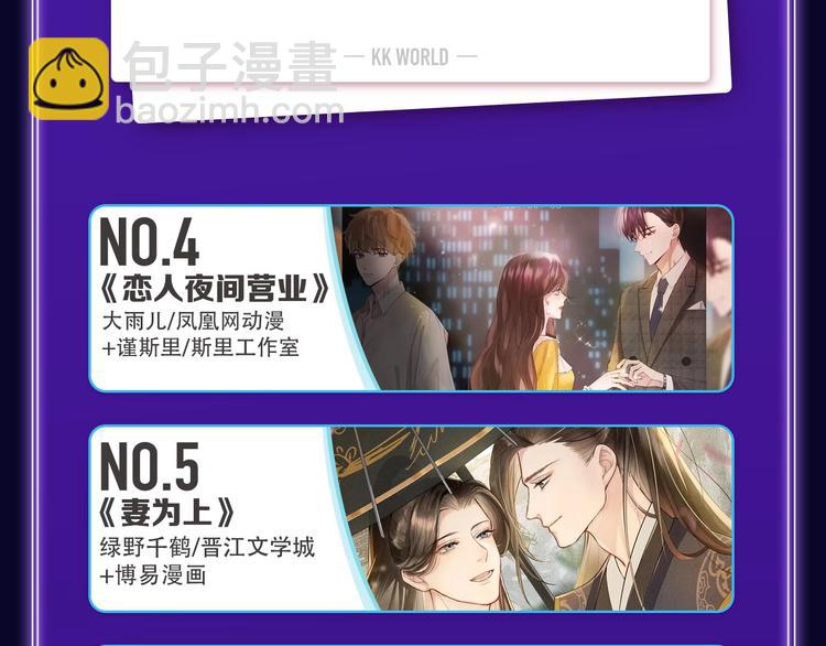 🍛全民打榜 《FOG[电竞]》荣获新作榜冠 第39页