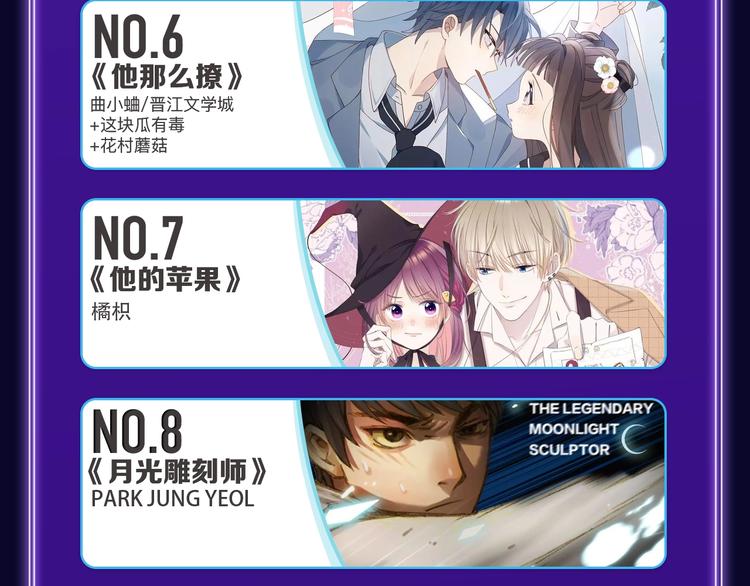 🍛全民打榜 《FOG[电竞]》荣获新作榜冠 第40页