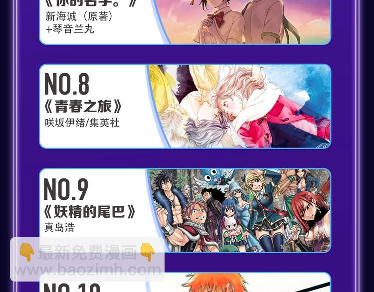 🍛全民打榜 《FOG[电竞]》荣获新作榜冠 第46页