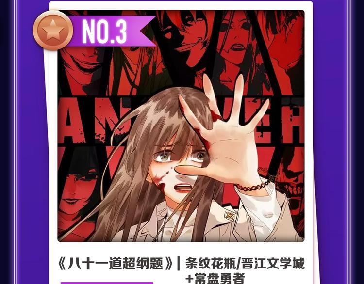 🍛全民打榜 《FOG[电竞]》荣获新作榜冠 第6页
