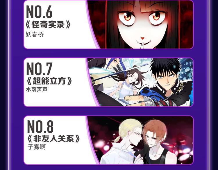 🍛全民打榜 《FOG[电竞]》荣获新作榜冠 第8页