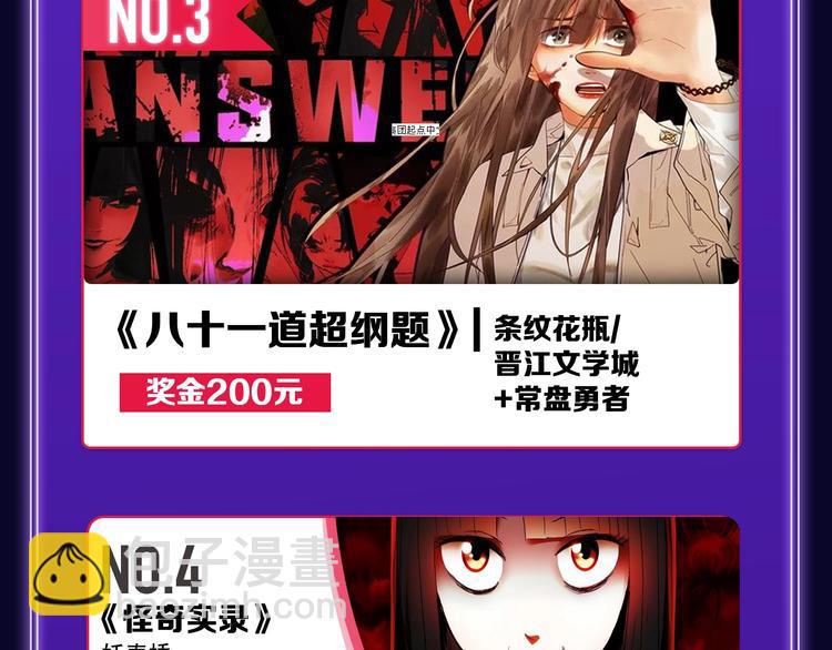 🍛全民打榜 《某天成为公主》荣获双榜冠军！ 第31页