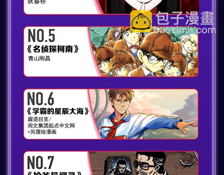 🍛全民打榜 《某天成为公主》荣获双榜冠军！ 第32页