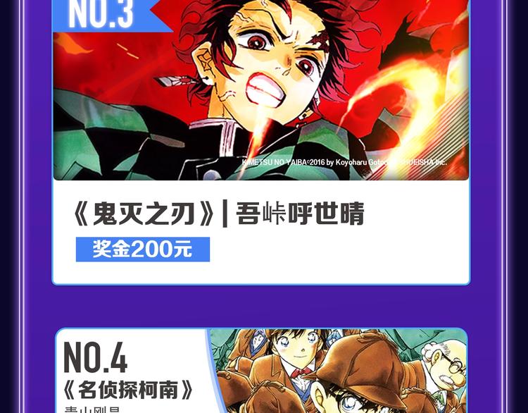 🍛全民打榜 《某天成为公主》荣获双榜冠军！ 第44页
