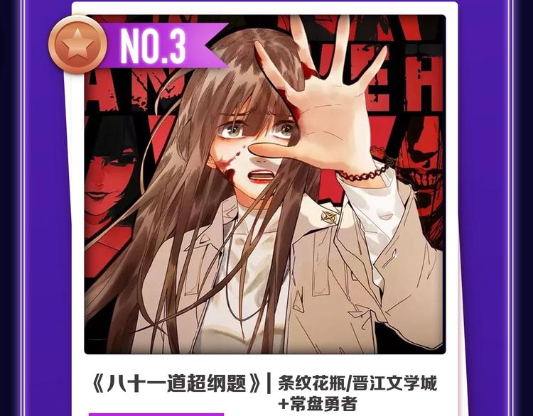 🍛全民打榜 《某天成为公主》荣获双榜冠军！ 第6页