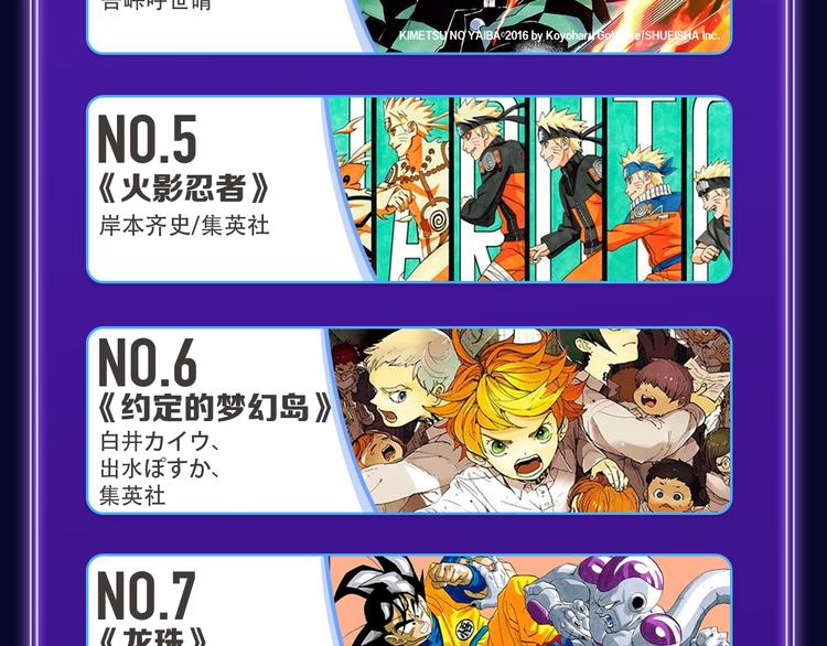 🍛全民打榜 《爱情的样子》荣获双榜冠军！ 第45页