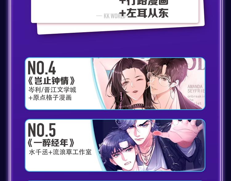 🍛全民打榜 《遇蛇》荣获新作、青女榜冠军！ 第39页
