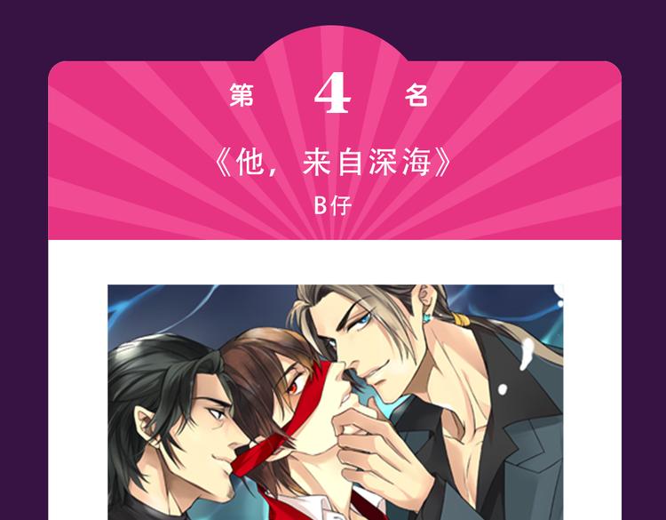 🍛全民打榜 《朝花惜时》荣登Top.1 第16页