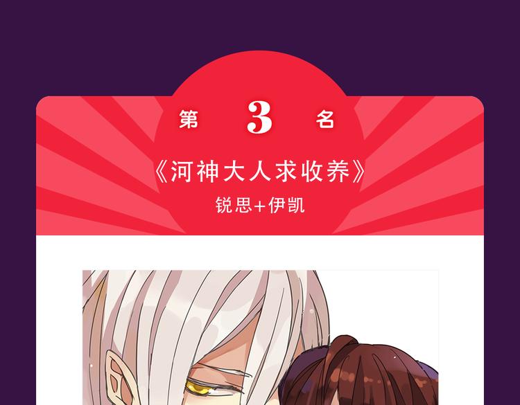 🍛全民打榜 《朝花惜时》荣登Top.1 第18页