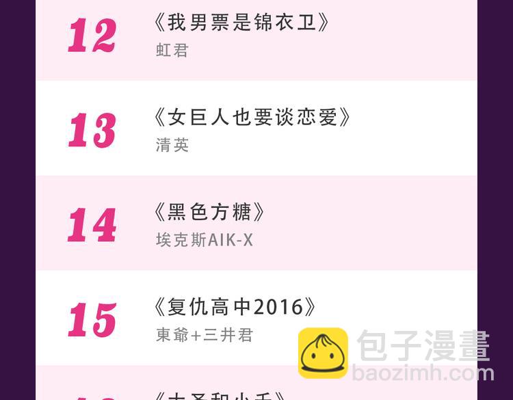 🍛全民打榜 《朝花惜时》荣登Top.1 第25页