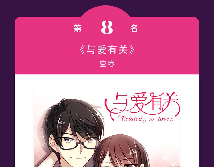 🍛全民打榜 《朝花惜时》荣登Top.1 第7页