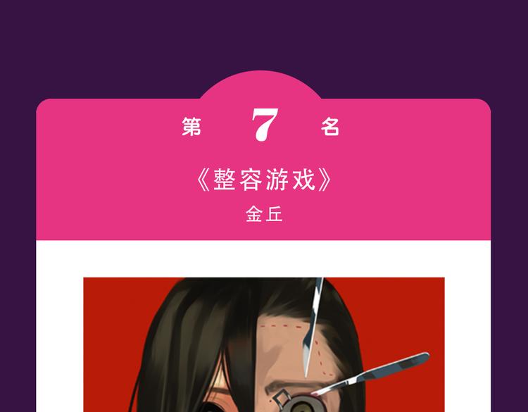 🍛全民打榜 《朝花惜时》荣登Top.1 第9页