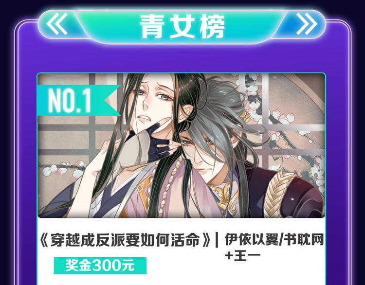 🍛全民打榜 《穿越成反派要如何活命》夺双冠 第10页