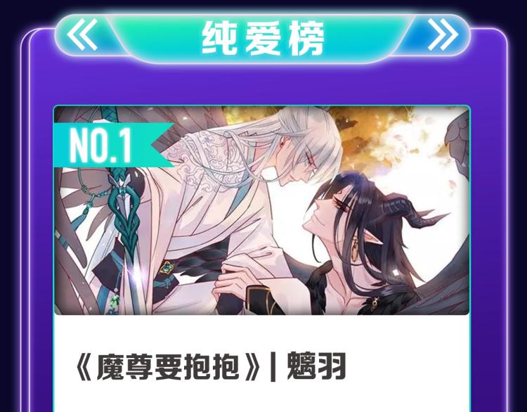 🍛全民打榜 《偷偷藏不住》荣获三榜冠军！ 第10页