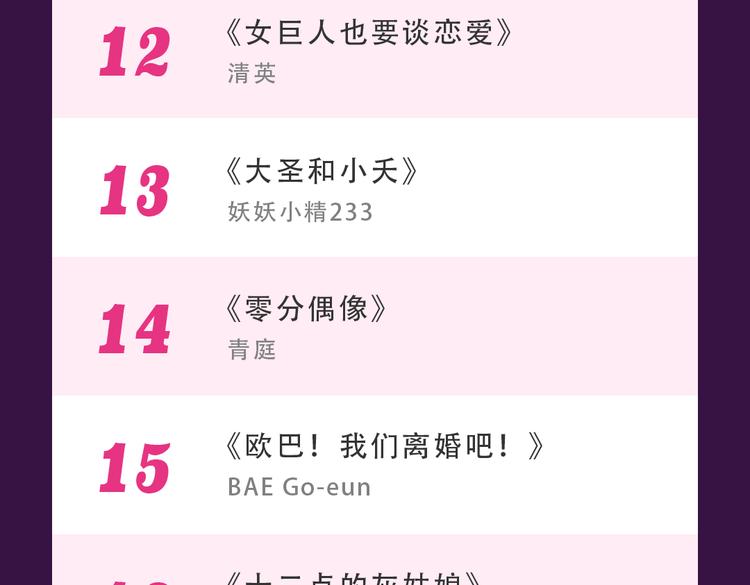 🍛全民打榜 《你曾经爱我》强势来袭 第25页