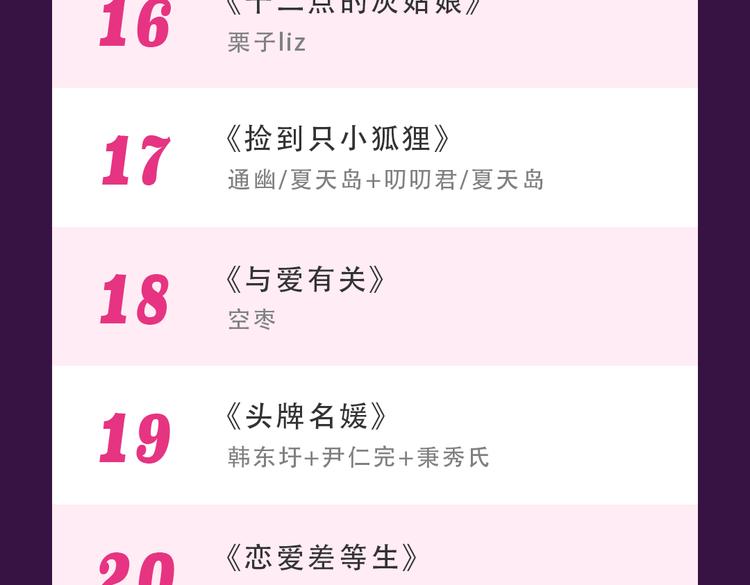 🍛全民打榜 《你曾经爱我》强势来袭 第26页