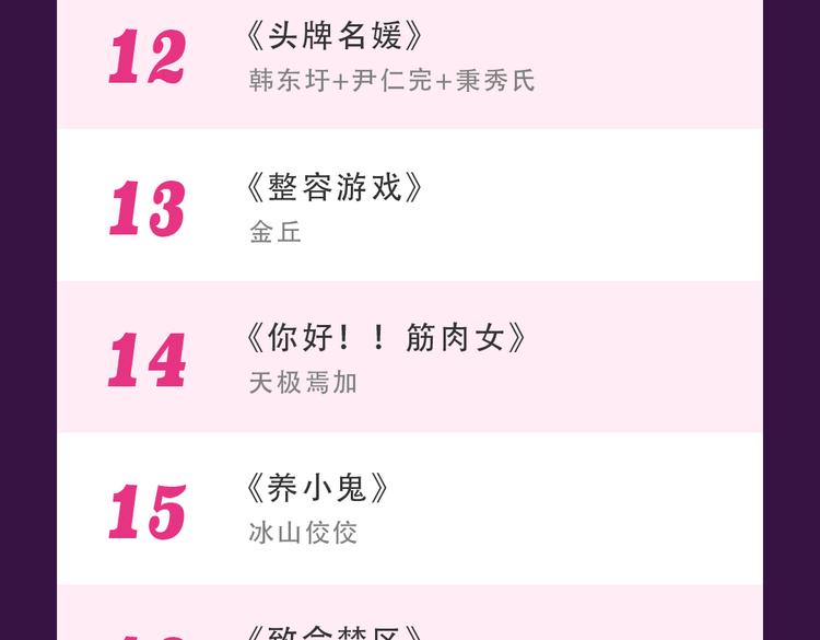 🍛全民打榜 《零分偶像》晋级TOP.3 第25页