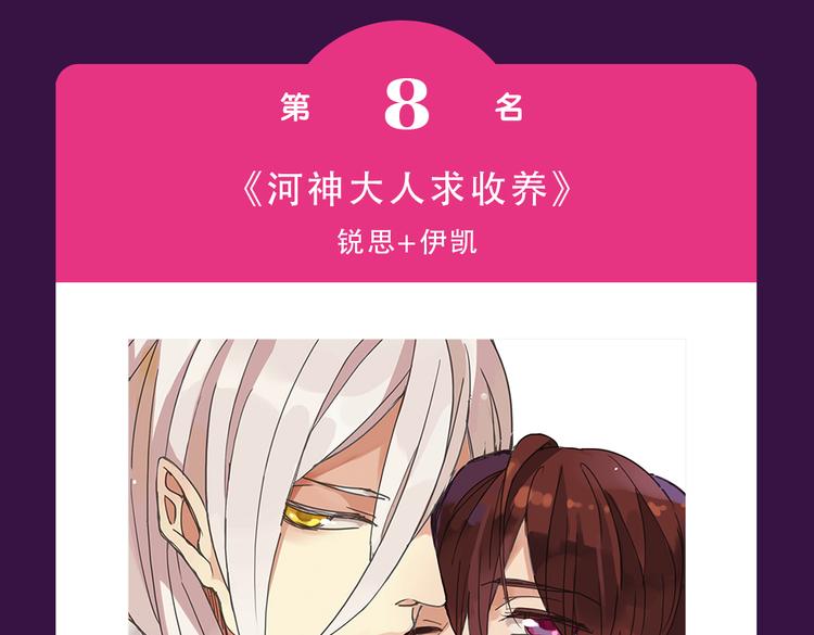 🍛全民打榜 《零分偶像》晋级TOP.3 第7页
