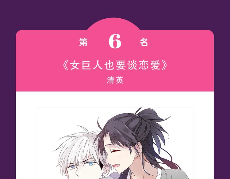 🍛全民打榜 《甜美的咬痕》蝉联榜首 第15页