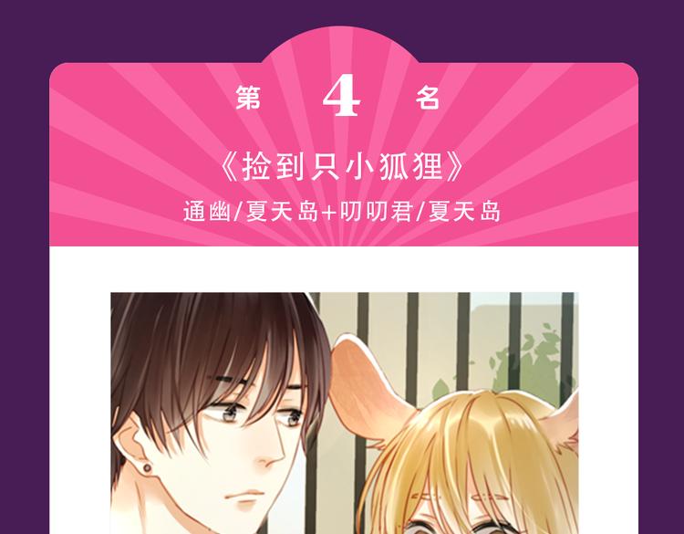 🍛全民打榜 《甜美的咬痕》蝉联榜首 第22页
