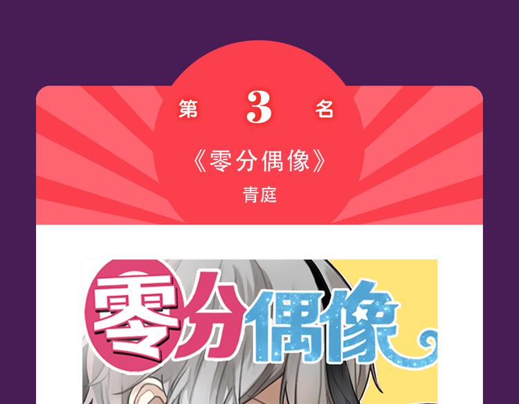 🍛全民打榜 《甜美的咬痕》蝉联榜首 第25页