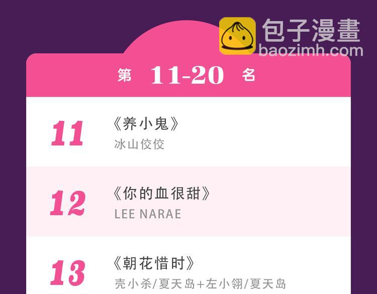 🍛全民打榜 《甜美的咬痕》蝉联榜首 第34页