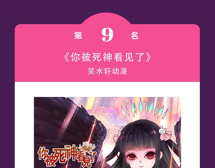 🍛全民打榜 《甜美的咬痕》蝉联榜首 第6页