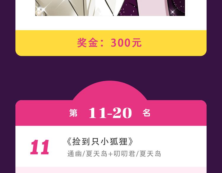 🍛全民打榜 《密会情人》本周TOP1 第24页