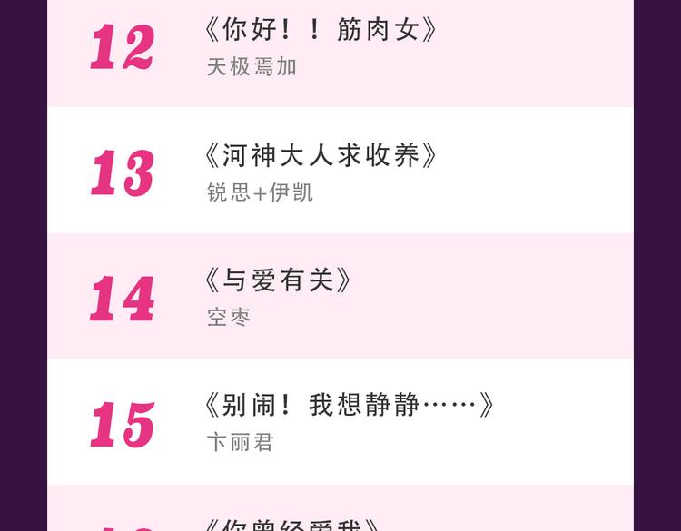 🍛全民打榜 《密会情人》本周TOP1 第25页