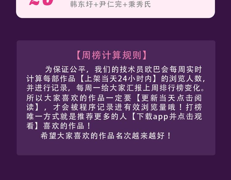 🍛全民打榜 《密会情人》本周TOP1 第27页