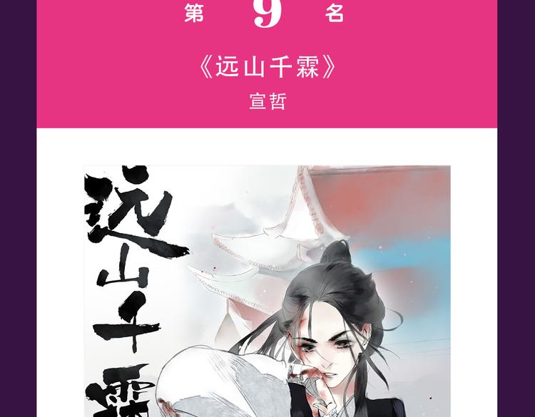 🍛全民打榜 《密会情人》本周TOP1 第5页