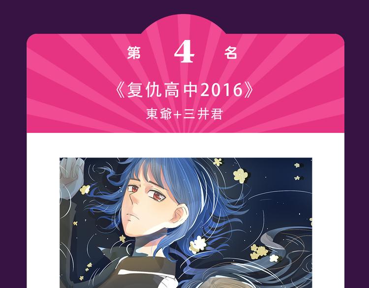 🍛全民打榜 《别粘人！我的被子》空降亚军 第16页