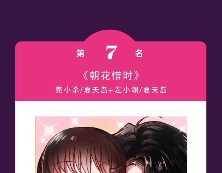 🍛全民打榜 《别粘人！我的被子》空降亚军 第9页