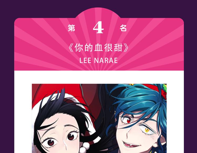 🍛全民打榜 《甜美的咬痕》回归Top1 第16页