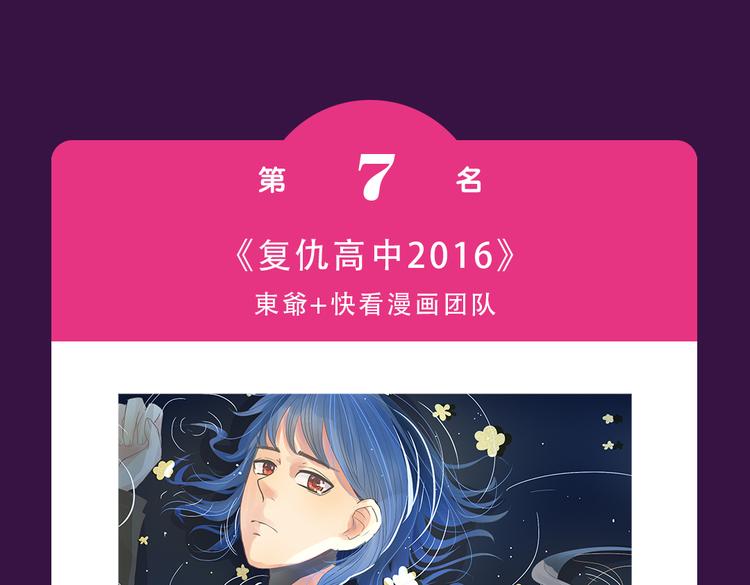🍛全民打榜 《甜美的咬痕》回归Top1 第9页